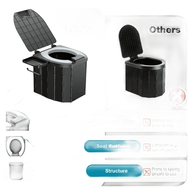 Portable Folding Toilet with Dispenser and Phone Holder - GiFTiFY