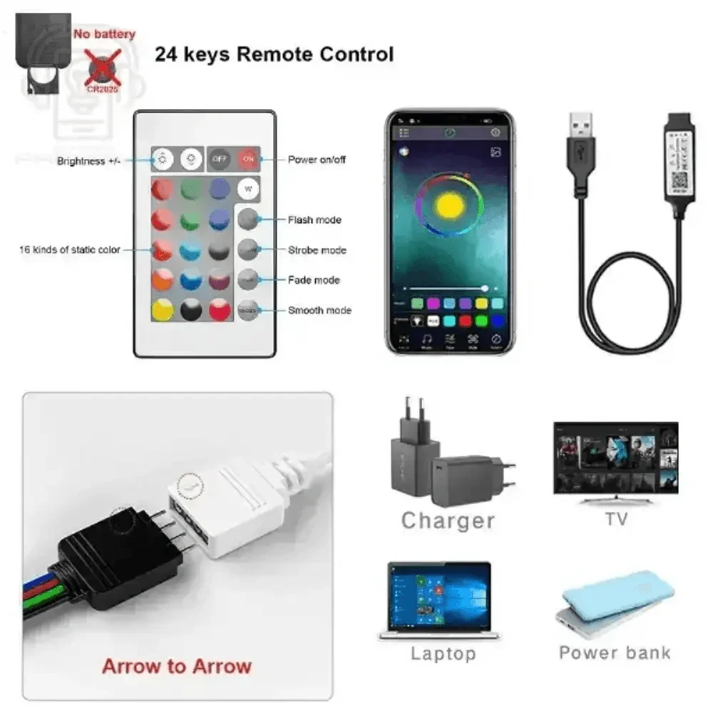 Purple LED Strip Light Television Bluetooth USB LED Strip Light RGB Lights by Sumars Store