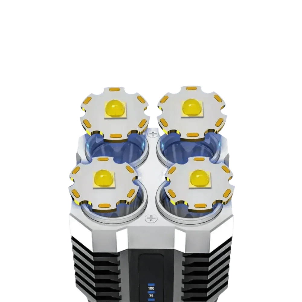 Quad Light Handheld Ultimate Lighting Solution - GiFTiFY