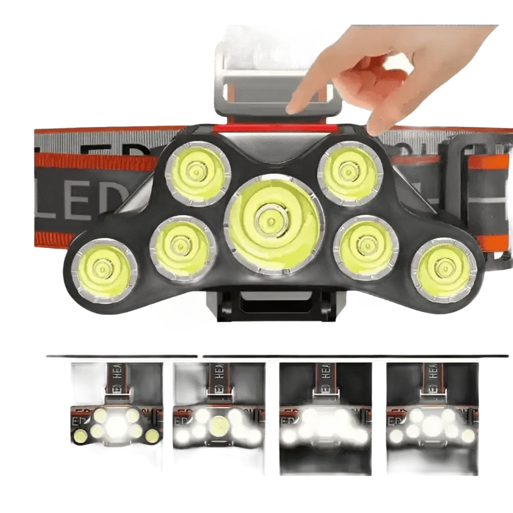 Rechargeable Waterproof LED Headlamp 4Modes Adjustable 7LED Headlamp - GiFTiFY