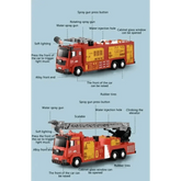 Red Toy Fire Truck with Sprayable Water Tank - GiFTiFY