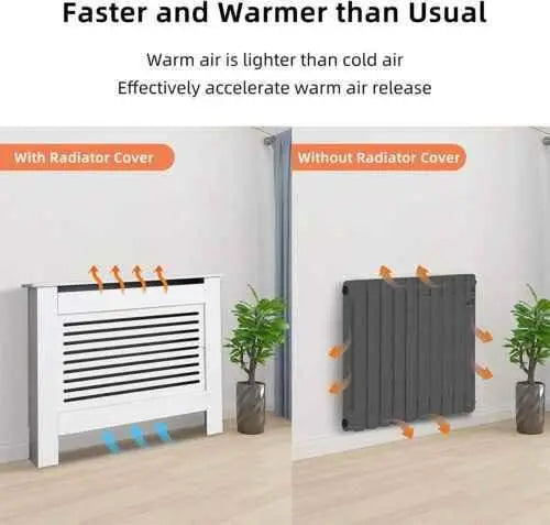 Stylish White Radiator Cover with Storage Shelf - GiFTiFY