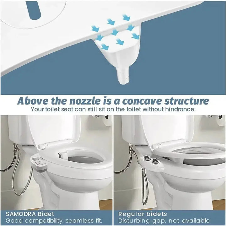 SAMODRA Non-Electric Bidet Sprayer - GiFTiFY