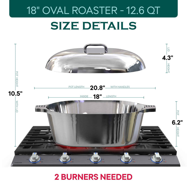 Oval Dutch Oven with Lid - 12.6 Quart (18 Inch) - GiFTiFY