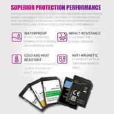 Skoda MIB2 Navigation SD Card 2024 - GiFTiFY