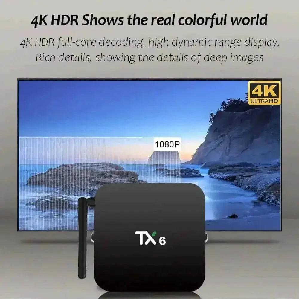 Tanix TX6 Allwinner H313 Quad Core TV Box - GiFTiFY