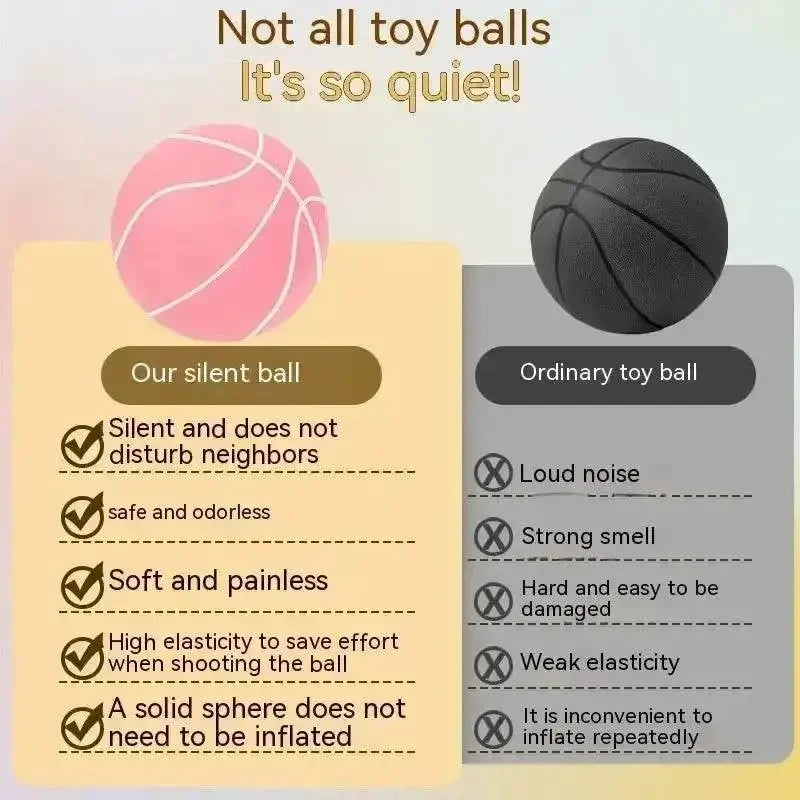 Three Colorful Toddler Children's Ball Set. Elastic Ball Toy. Silent Basketball by CJ