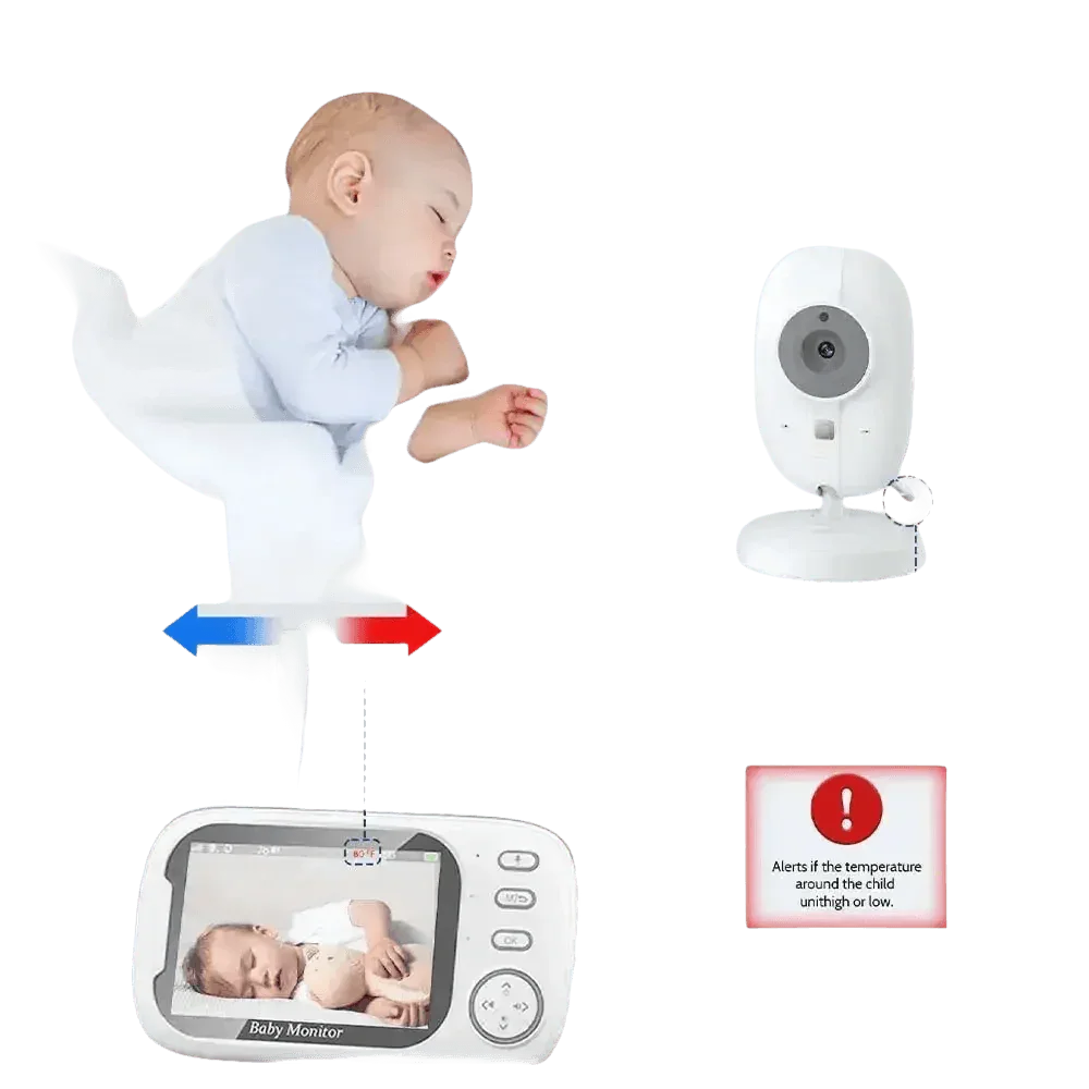 Video Baby Monitor with Two-Way Audio and Temperature Display US Plug - GiFTiFY