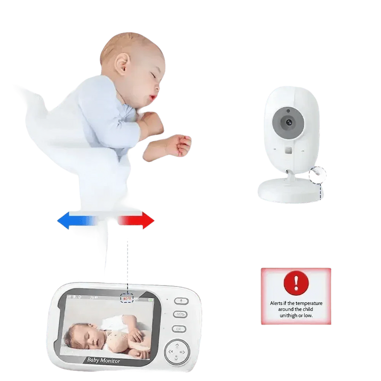 Video Baby Monitor with Two-Way Audio and Temperature Display US Plug - GiFTiFY