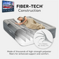 Experience Ultimate Comfort with the 64125ED Dura-Beam Essential Rest Queen Air Mattress – Built-In Electric Pump & 600Lb Capacity for Indoor & Outdoor Adventure