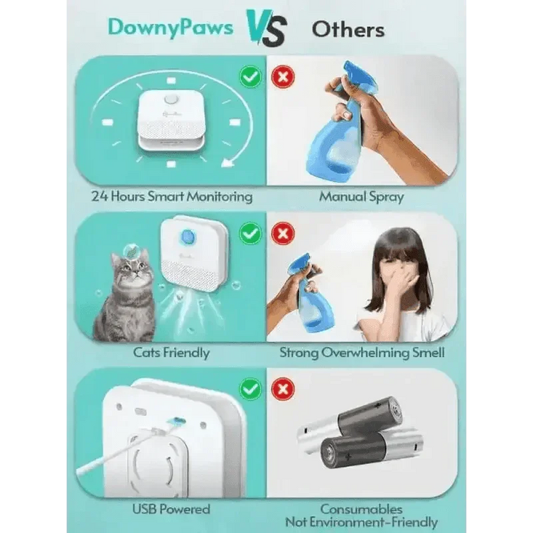 White Air Purifier with Blue Light Downypaws Litter Box - GiFTiFY