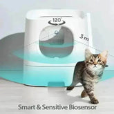 White Air Purifier with Blue Light Downypaws Litter Box - GiFTiFY
