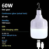 White LED Portable Camping Lights Emergency Bulb - GiFTiFY