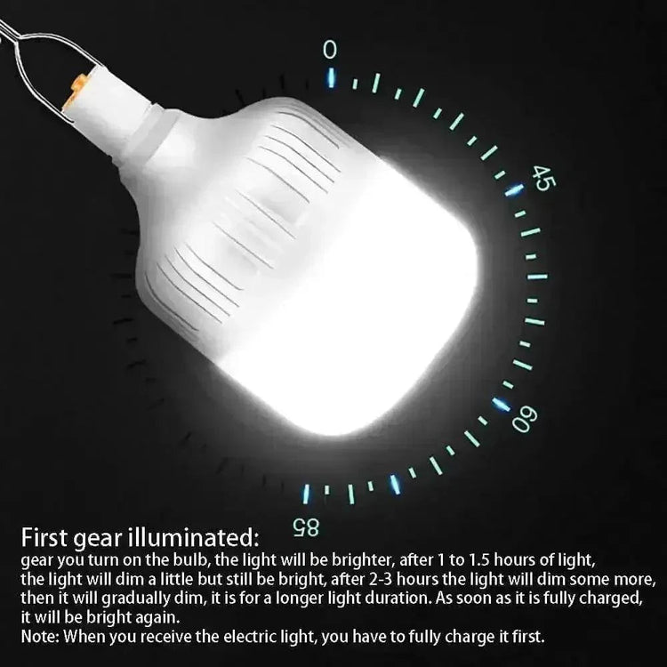 White LED Portable Camping Lights Emergency Bulb - GiFTiFY