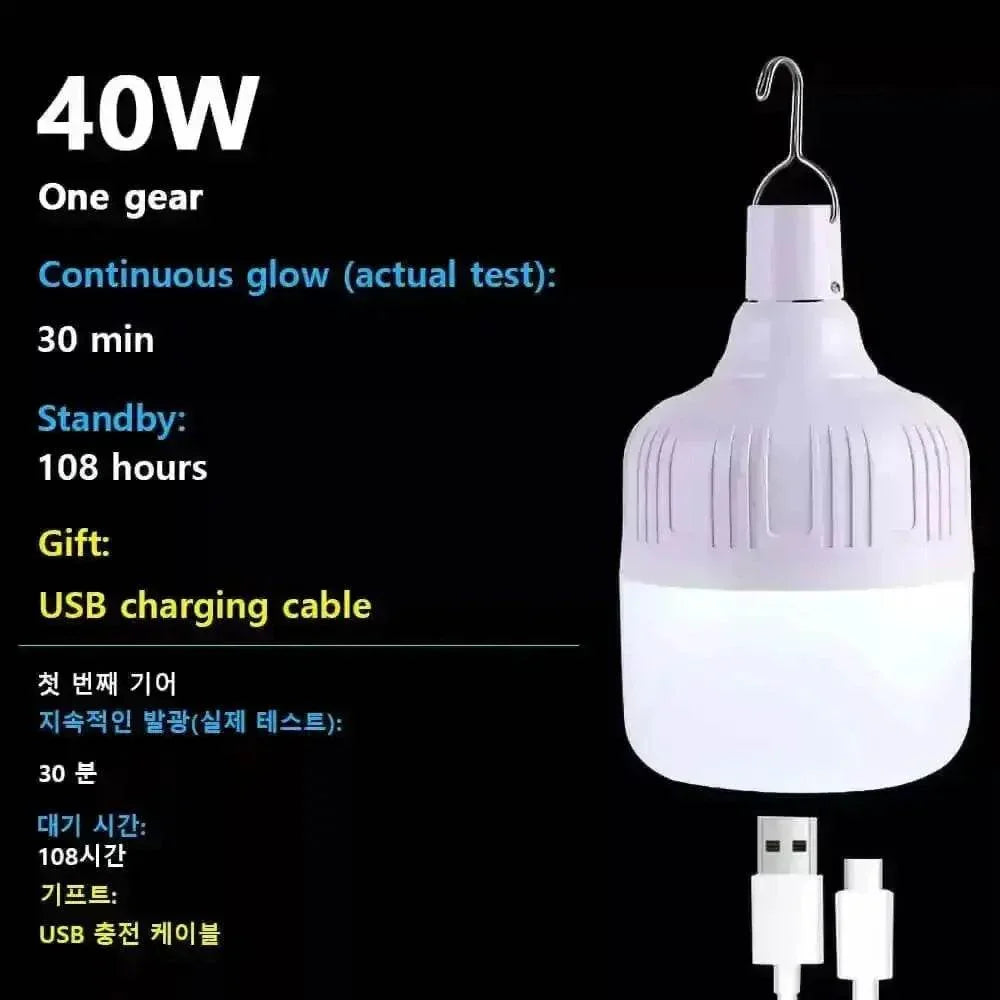 White LED Portable Camping Lights Emergency Bulb - GiFTiFY