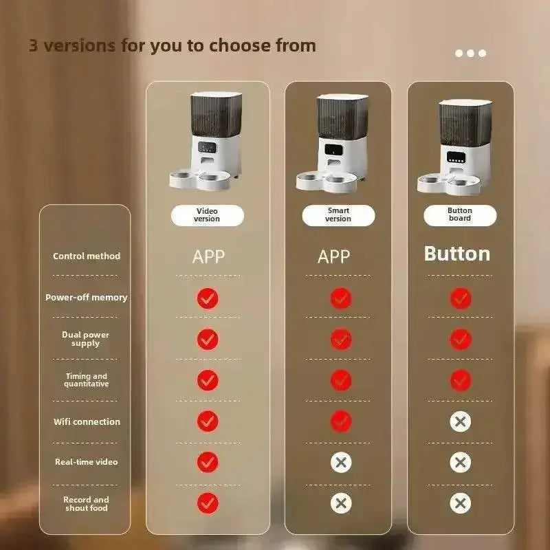 WiFi Single Bowl Cat Automatic Feeder - GiFTiFY