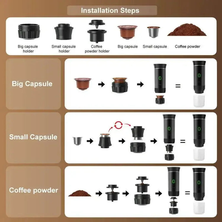 Wireless Electric Portable Espresso Coffee Machine for Car & Home Camping Coffee Maker 3-in-1 Capsule Powder Travel Coffee Maker - GiFTiFY