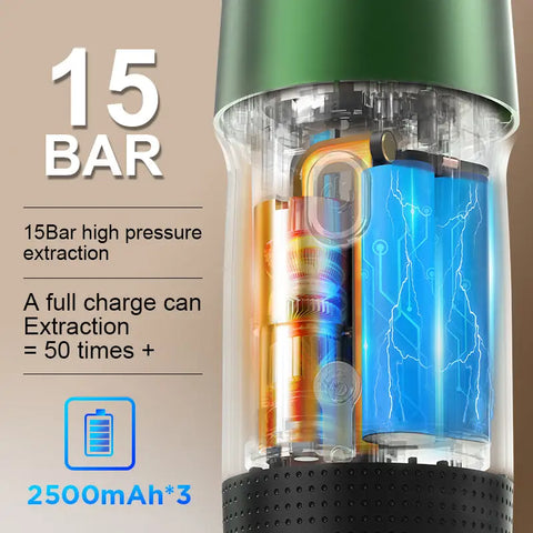 Diagram showing 15 bar high pressure extraction and battery capacity of the portable espresso coffee machine.