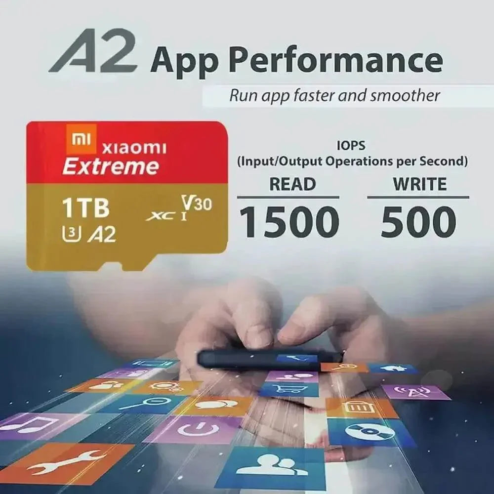 Xiaomi TF Card 64GB Micro SD 1TB 512GB 256GB SD Memory Cards by XIAOMI